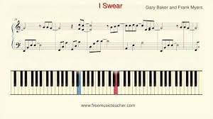 How To Play Piano I Swear Gary Baker And Frank Myers Piano Tutorial By Ramin Yousefi Youtube