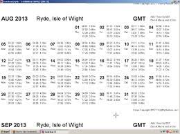 Tide Tables Pdf Decorative Journals