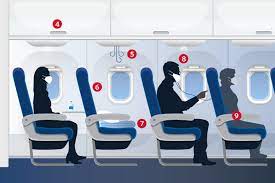 The study said early evidence suggested the protection from vaccines against the delta variant, first identified in india, might be lower than the effectivessness against the alpha variant, first identified in kent, southeast. Delta Expands Onboard Customer Spacing With Blocked Seats On All Aircraft Delta News Hub