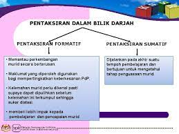 Berikut merupakan perbandingan perbezaan antara dua jenis penilaian. Bahagian Pembangunan Kurikulum Kementerian Pendidikan Malaysia Kursus Orientasi