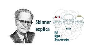 Skinner Explica O Id Ego E Superego De Freud Psicologia Msn Tudo Sobre Psicologia