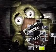 Five Nights At Freddy S 2 Five Nights At Freddy S Five Night Scary Games