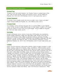 Poweriso V3 8 Fff Keygenh33tmatt14 Business Plan Template General Contractor Business Business Planning