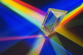La luz blanca o visible es. Que Es El Espectro De Luz Visible Aqui Te Contamos Enterese