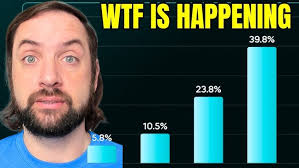 Ruskin Sees Dollar Gains