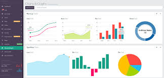 Chart Js Angular 5 Example Bedowntowndaytona Com