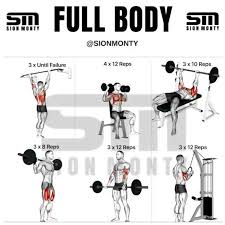 15 Minute Beginner S At Home Cardio Workout Cardio Workout At Home Best At Home Workout Full Body Gym Workout