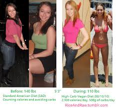 Pin On Hclf Vegan B4 Aftr Fitspo