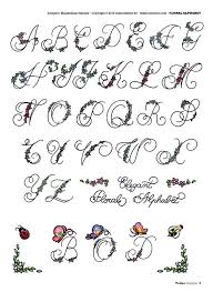 These fonts are used to generate text tattoos using the tattoo font generator. Pin On Tattoo S