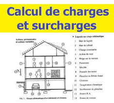 Calcul De Charges Et Surcharges En Genie Civil Genie Civil Calcul Descente De Charge