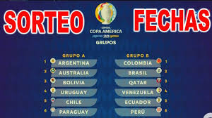 The 10 conmebol representatives are. Asi Fue El Sorteo Copa America 2020 Asi Quedaron Los Grupos Las Fechas Y Los Estadios Youtube