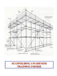 scaffolding awareness presentation