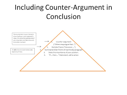 Multiple position letter sorting machine: Baseline Conclusions Counter Claims Counter Arguments Rebuttals Now Address Those Arguments In A Paragraph Explaining Why Your Position Is A Better Ppt Download