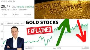 Close to a 100% gain i published this article in december 2019 and shared some of the gold mining stocks that i thought could potentially gain 100% or more in 2020. Barrick Gold Stock With Gold At 1 500 2 000 And 3 000 Portfolio Gold Exposure Sven Carlin