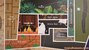 Top hotels close to pusat sains negara national science center. Best Ke Pameran Survive The Bunker Pusat Sains Negara Kl