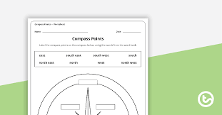 Make sure the direction of travel arrow is pointing in the general direction of that campsite (in other words, it's not upside down). Compass Points Worksheet Teaching Resource Teach Starter