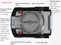 3 best robotic lawn mower reviews for large lawns. Manfacturer Automatic Robot Lawn Mower L2900 Tianchen China Manufacturer Horticulture Gardening Products Home Supplies Products