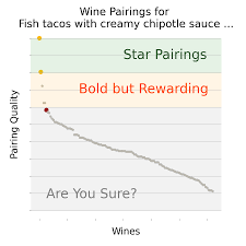 Remove to a plate and flake with a fork. Https Www Delipair Com Plugin Tag 5 Fish Tacos With Creamy Chipotle Sauce And Pico De Gallo Recipe Katie Lee Food Network5960