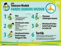 Panduan cara wuduk rasulullah (ambil air sembahyang) yang benar. Surau Kg Lela Cara Ambil Wuduk Facebook