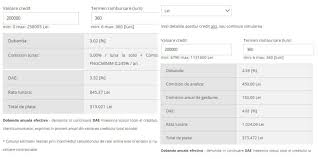 Creditul imobiliar la casa mea cu dobanda fixa 8 ani in lei de la brd. Credit Prima Casa Versus Credit Ipotecar Standard Avantajele Si Dezavantajele Celor Doua Forme De Finantare Imobiliara Care Au Costuri Aproape Similare Stiri Bancare