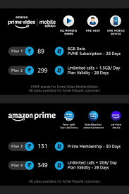 The 55 best free movies streaming for amazon prime members (august 2020). Amazon Prime Video S Mobile Only Plan For India Also Bundles Free Data