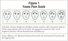 Pin On Pain Related
