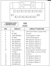 Have 2002 explorer xlt with 4 0 six and standard cd radio. Ford Excursion Radio Wiring Diagram Wiring Diagram