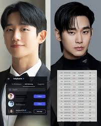 Jung Hae-in's unwavering loyalty to Kim Soo-hyun is truly admirable.  Despite losing followers, his steadfast support speaks volumes about their  enduring brotherhood. A testament to true friendship. #KimSooHyun  #JungHaeIn #FriendshipGoals #Brotherhood ...