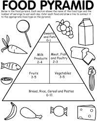 Healthy Eating Worksheets As Well As 134 Best Food Groups Health Images On Pinterest Food Pyramid Kids Food Groups For Kids Food Pyramid
