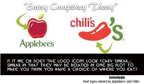 Im Hungry Eateryconspiracytheory Applebees Chilis Nomnomnom Aretherelated Doesnt Matter I 3 Them Both Applebee S Logo Food Make It Yourself