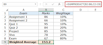Each of these weights can be converted into decimals and added together they should equal 1. Calculating Weighted Average In Excel Using Formulas