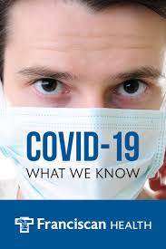 It was first identified in december 2019 in wuhan,. Covid 19 Coronavirus Signs And Prevention Franciscan Health