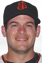 John Riley Stats, Age, Position, Height, Weight, Fantasy & News