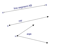 A ray has no definite length. Geometric Terms Free Math Help
