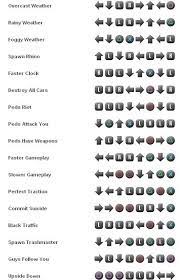 We did not find results for: Grand Theft Auto Cheat Codes On Psp