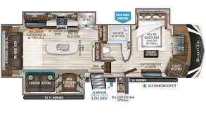Today i am super excited were taking a look at the king of grand design 5th. Solitude Solitude S Class Fifth Wheels Happy Daze Rvs Blog