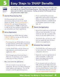 The connecticut department of social services today announced that it will deliver $33.2 million in emergency supplemental nutrition assistance program (snap) benefits to over 218,500 connecticut households on friday, july 23. Https Health Wyo Gov Wp Content Uploads 2016 02 5 Easy Steps To Snap Benefits Pdf