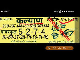 Videos Matching Bhole Baba Chart 17 04 2019 For Kalyan Game