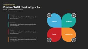 infographic swot chart powerpoint template and keynote slide