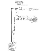 It is determined in amperes (amps), and also could only stream when a voltage supply is linked. 1966 Mustang Electrical Drawings