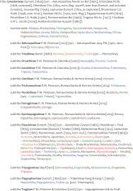 Image result for Hubbardochloa