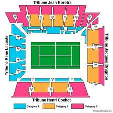 Court Philippe Chatrier Tennisticketnews