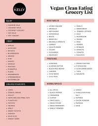 Pin On Healthy Living