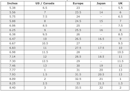 shoe sizing guide i dance irish