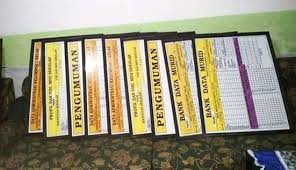 Distributor papan data sekolah kami merupakan pengrajin pembuat papan data untuk berbagai keperluan seperti sekolah, kantor instansi dan lain lain, produk produk kami sudah di jual ke berbagai penjuru tanah air, seperti kalimantan, sumatera, lampung, sulawesi, pulau jawa, papua , ntt , ntb. Papan Data Kantor Sekolah Desa Dll Home Facebook