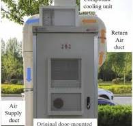 Experimental study on high temperature performance of heat ...