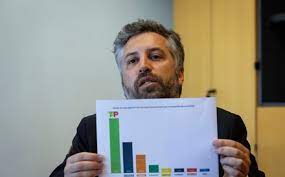 В figueira da foz pedro nuno играет с 2021 в белененсеш (белем). Pedro Nuno Santos A Tap E Do Povo Portugues Para O Bem E Para O Mal Aviacao Jornal De Negocios