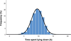 Listen to mix fm (johannesburg) via radiosa.org. Implications Of Prolonged Milking Time On Time Budgets And Lying Behavior Of Cows In Large Pasture Based Dairy Herds Journal Of Dairy Science