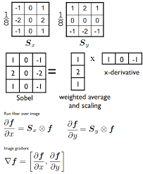 Out of these algorithms, efficiency of canny and sobel edge detection algorithms is higher than other algorithms. Sobel Edge Detector With Scikit Image Hands On Image Processing With Python Book