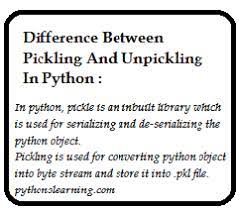 We would like to show you a description here but the site won't allow us. Pickling And Unpickling In Python Tutorials Point Pythonslearning